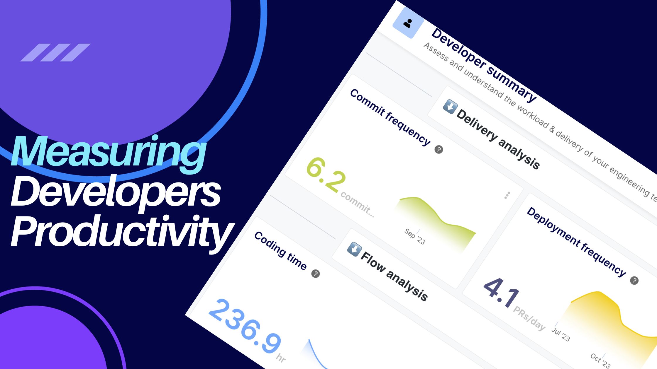 Measuring Dev Productivity Redefine Metrics Keypup